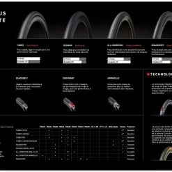 Pneu Vélo De Route Specialized S-Works Turbo RapidAir 2Bliss Ready 700x28c -Equipement vélo électrique Boutique pneu velo de route specialized s works turbo rapidair 2bliss ready 700x28c 1