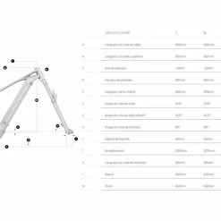 VTT électrique Mondraker Level R 750 Wh Noir/Blanc - 2022 7 VTT électrique Mondraker Level R 750 Wh Noir/Blanc - 2022 -Equipement vélo électrique Boutique vtt electrique mondraker level r 750 wh noirblanc 2022 3